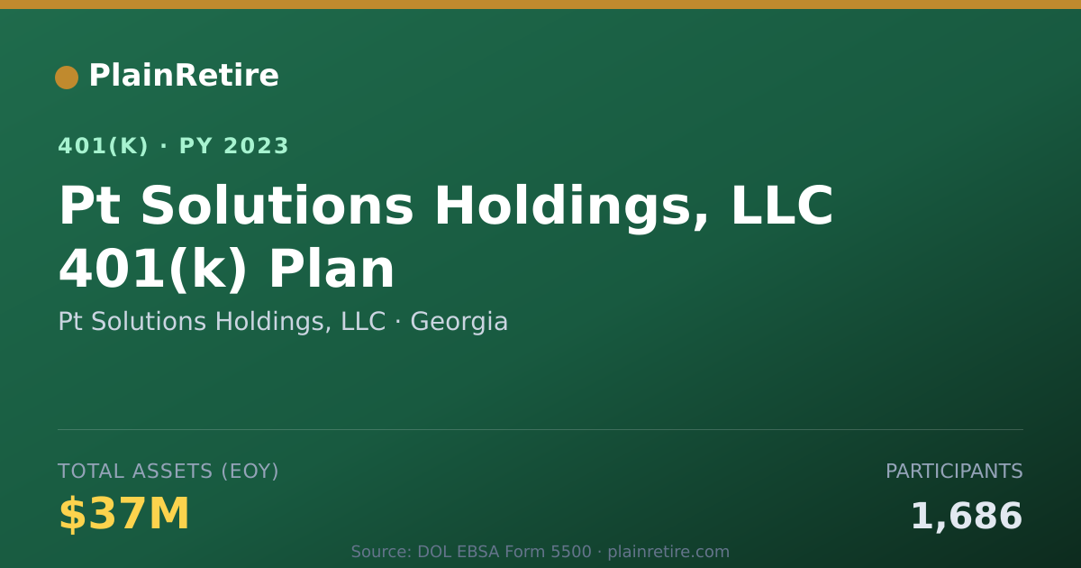 Shareable card for Pt Solutions Holdings, LLC 401(k) Plan (2023)