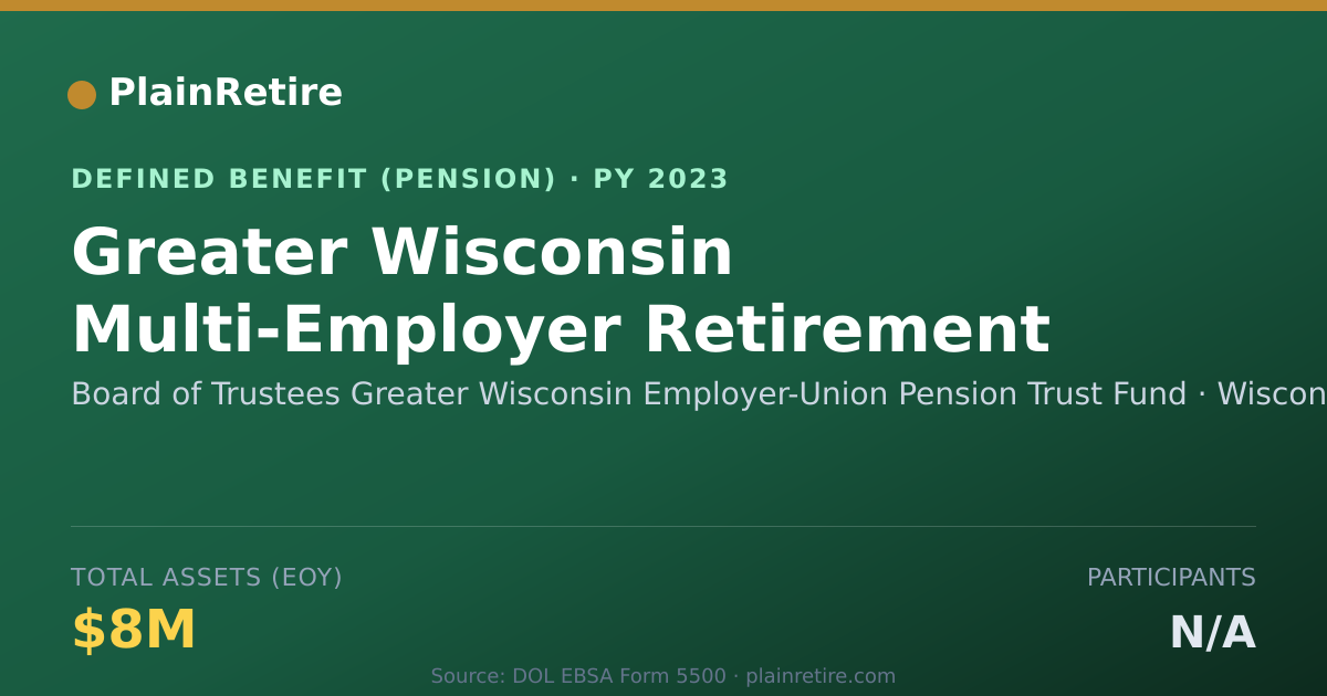 Shareable card for Board of Trustees Greater Wisconsin Empl Pension Plan (2023)