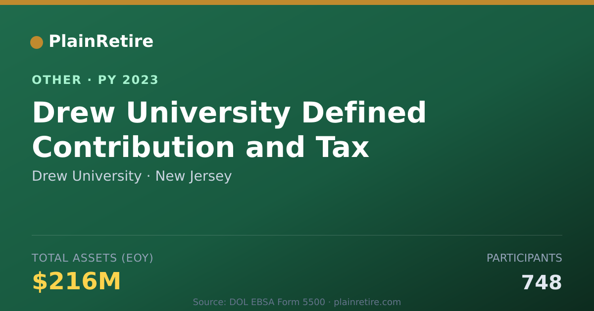 Shareable card for Drew University Retirement Plan (2023)