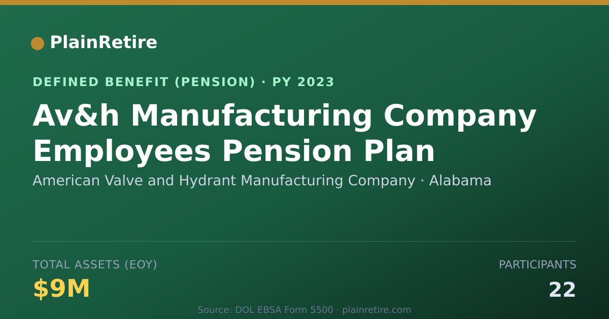 Shareable card for American Valve and Hydrant Manufacturing Pension Plan (2023)