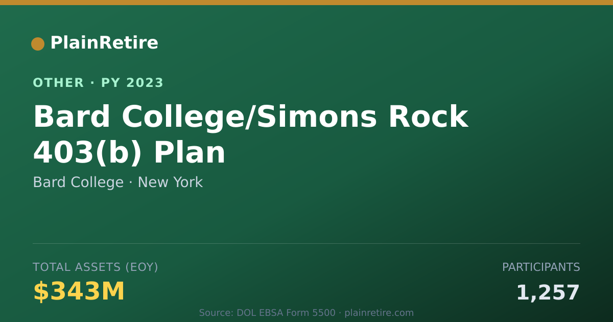 Shareable card for Bard College Retirement Plan (2023)