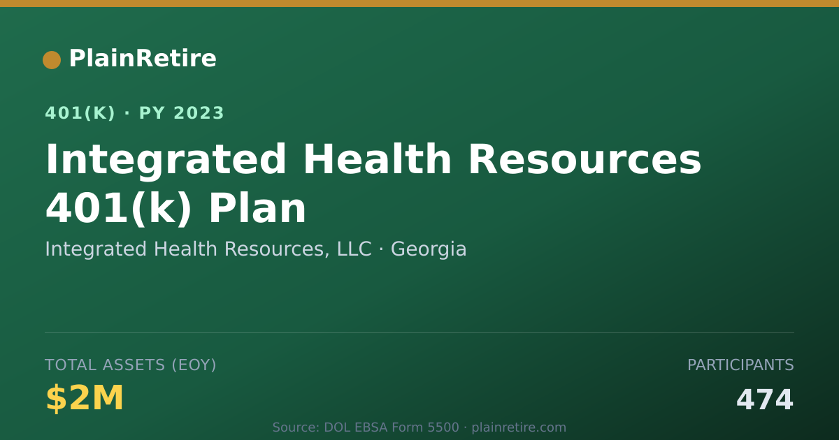 Shareable card for Integrated Health Resources, LLC 401(k) Plan (2023)