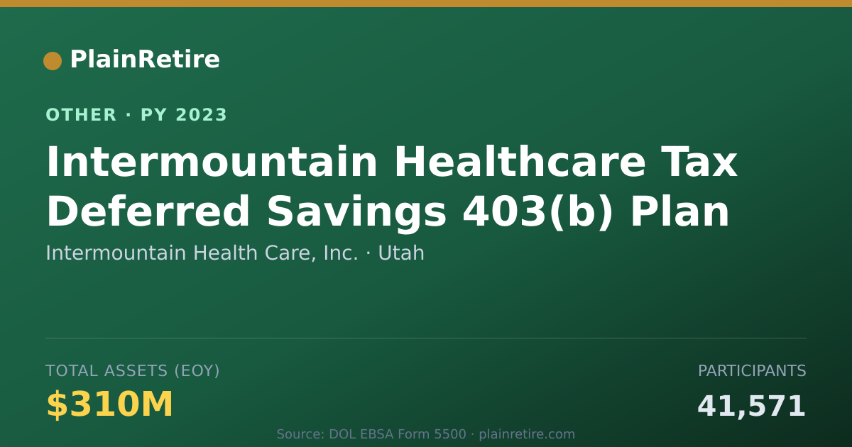 Shareable card for Intermountain Health Care, Inc. Retirement Plan (2023)