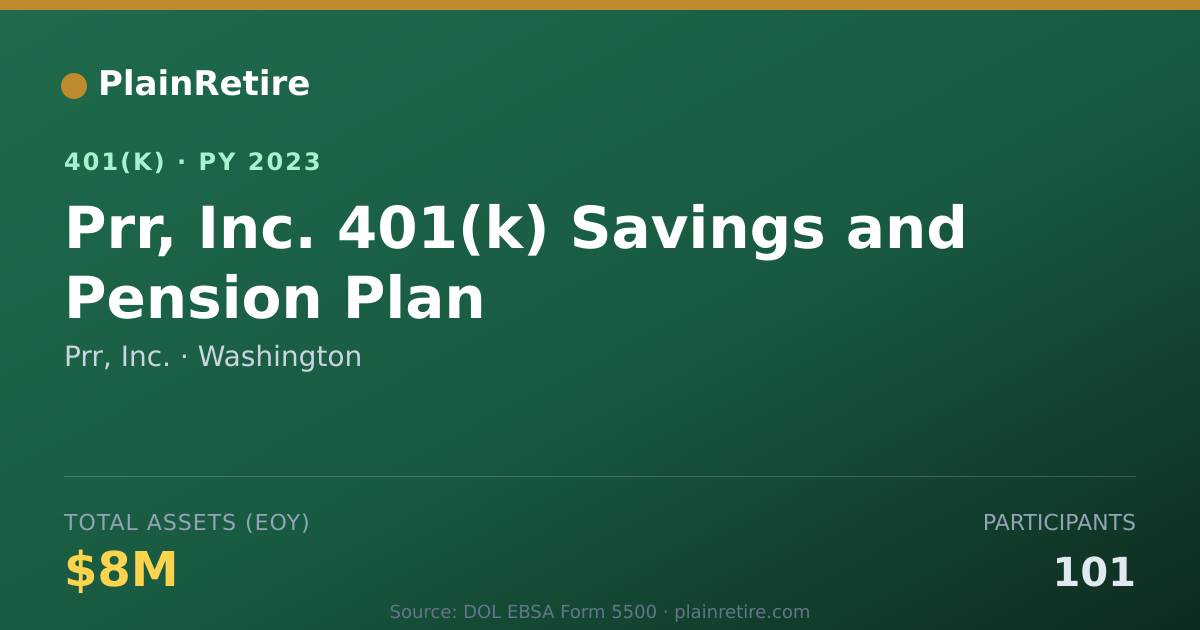 Shareable card for Prr, Inc. 401(k) Plan (2023)