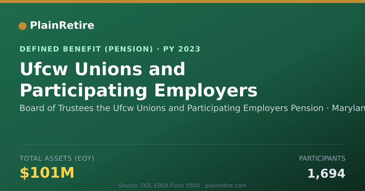 Shareable card for Board of Trustees the Ufcw Unions and Pa Pension Plan (2023)