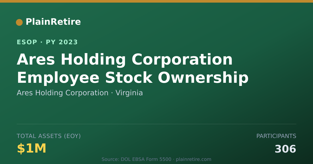 Shareable card for Ares Holding Corporation ESOP (2023)