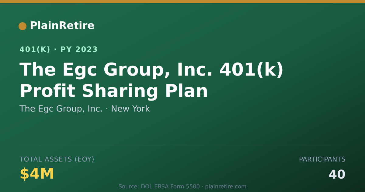 Shareable card for The Egc Group, Inc. 401(k) Plan (2023)