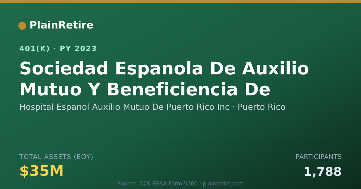 Shareable card for Hospital Espanol Auxilio Mutuo De Puerto 401(k) Plan (2023)