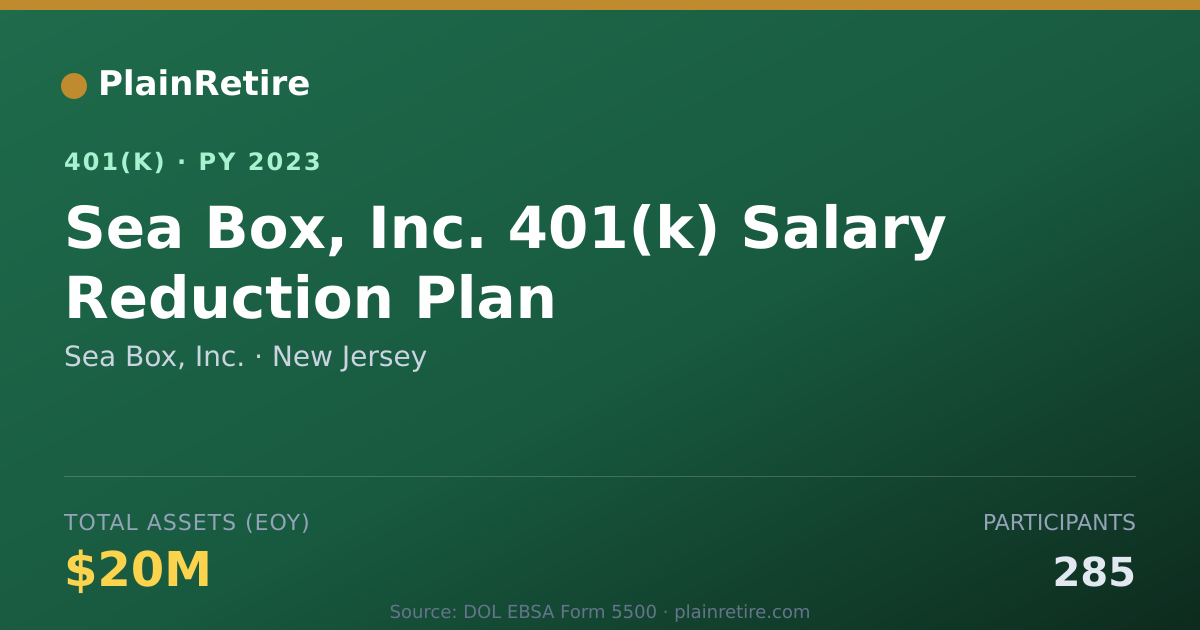 Shareable card for Sea Box, Inc. 401(k) Plan (2023)