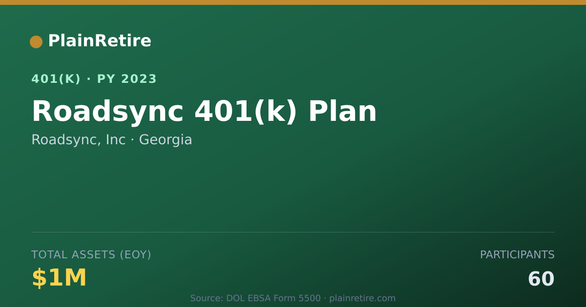 Shareable card for Roadsync, Inc 401(k) Plan (2023)