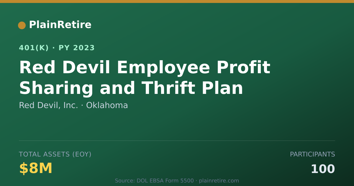 Shareable card for Red Devil, Inc. 401(k) Plan (2023)