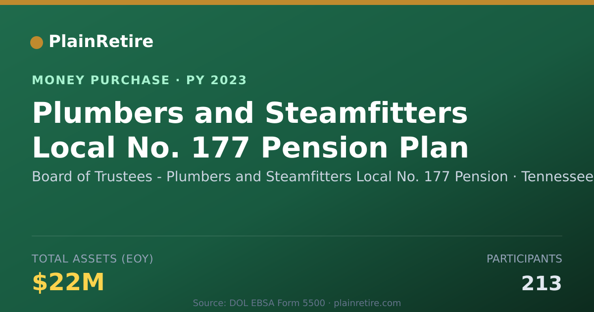 Shareable card for Board of Trustees - Plumbers and Money Purchase Plan (2023)