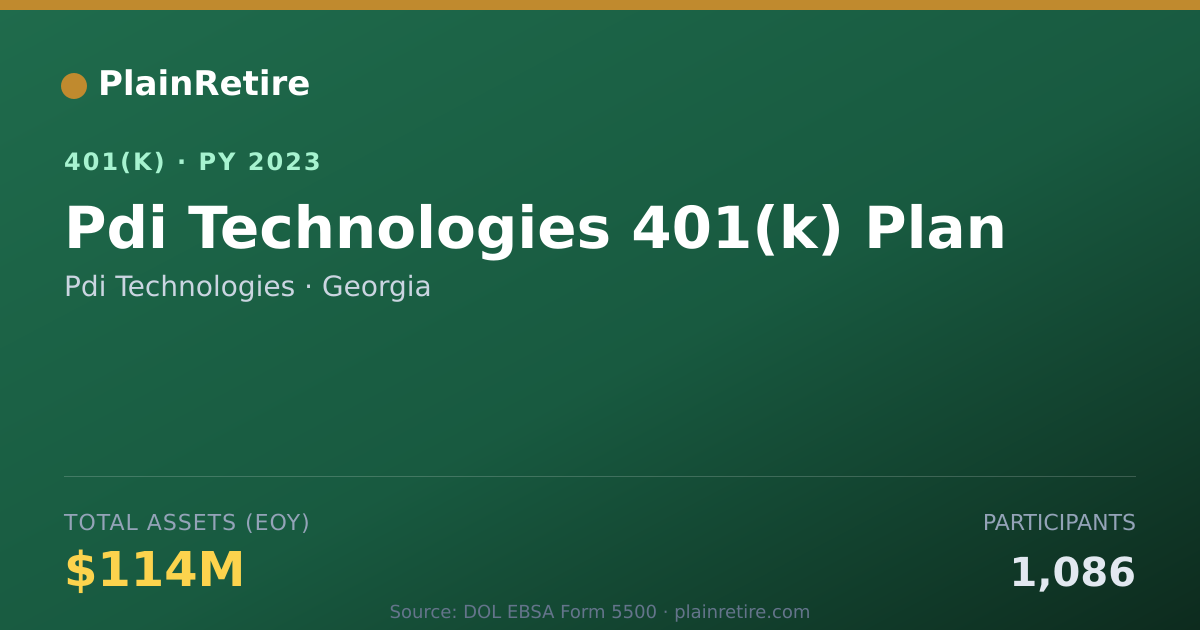 Shareable card for Pdi Technologies 401(k) Plan (2023)