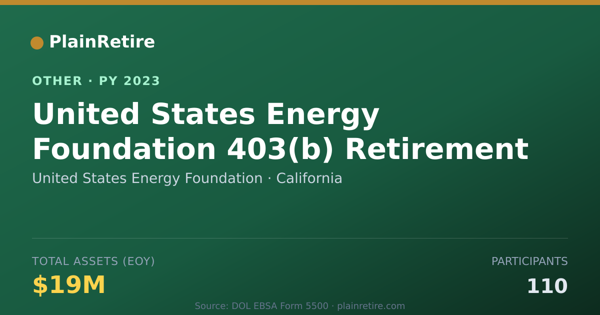 Shareable card for United States Energy Foundation Retirement Plan (2023)