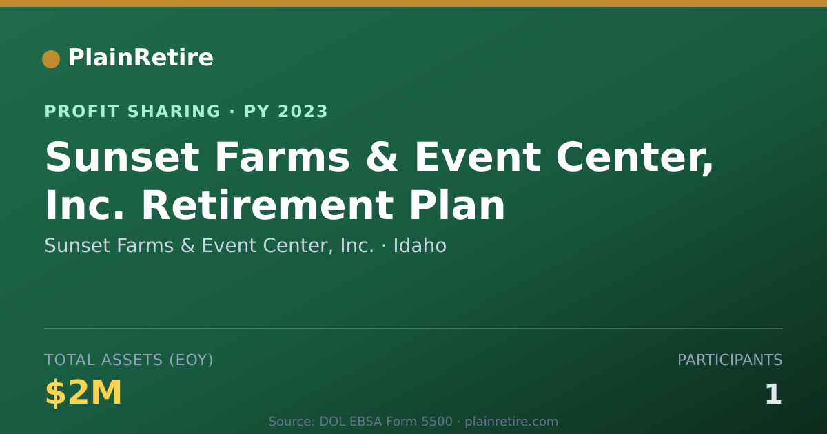 Shareable card for Sunset Farms & Event Center, Inc. Profit Sharing Plan (2023)