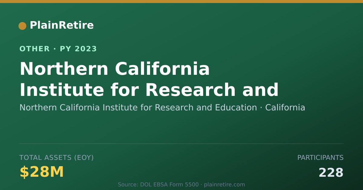 Shareable card for Northern California Institute for Res Retirement Plan (2023)