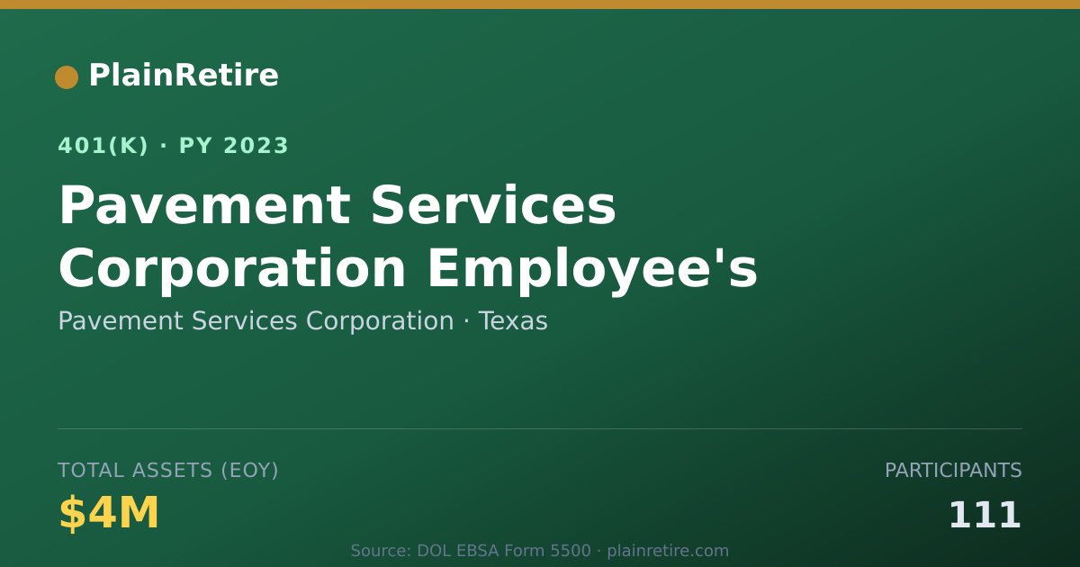 Shareable card for Pavement Services Corporation 401(k) Plan (2023)