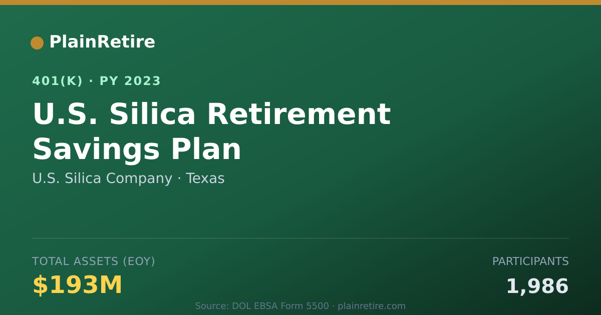 Shareable card for U.S. Silica Company 401(k) Plan (2023)