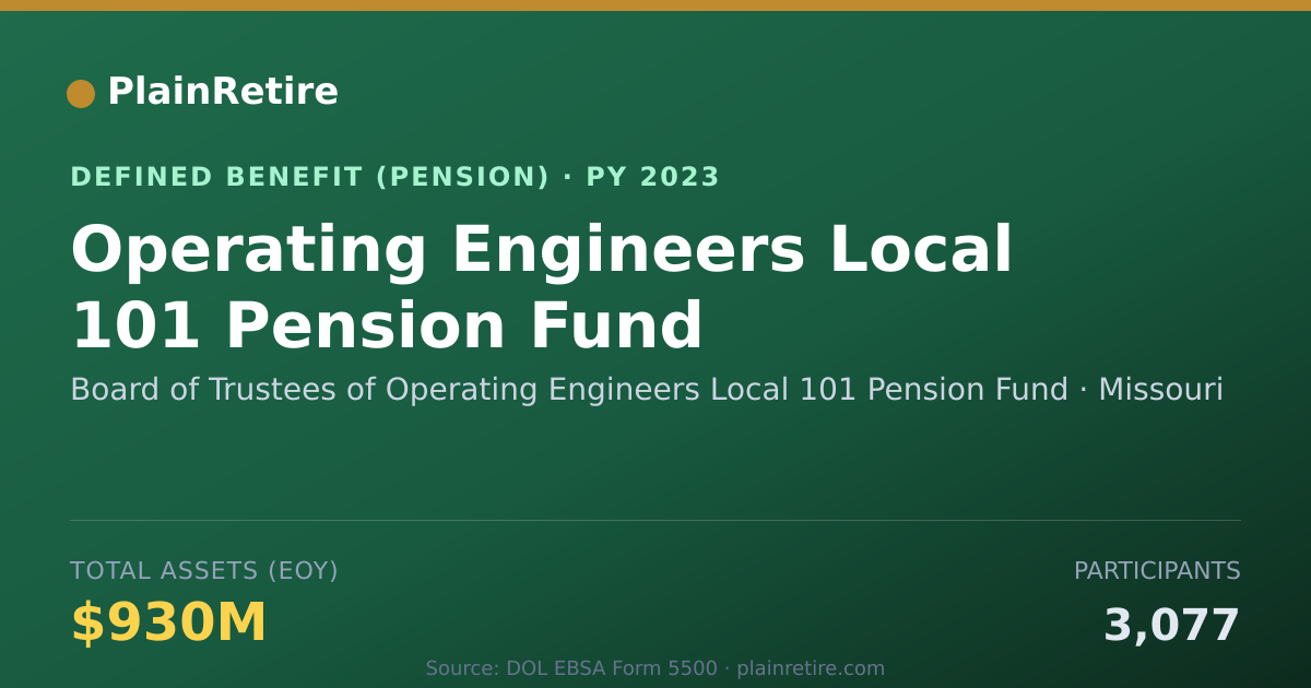 Shareable card for Board of Trustees of Operating Engineers Pension Plan (2023)