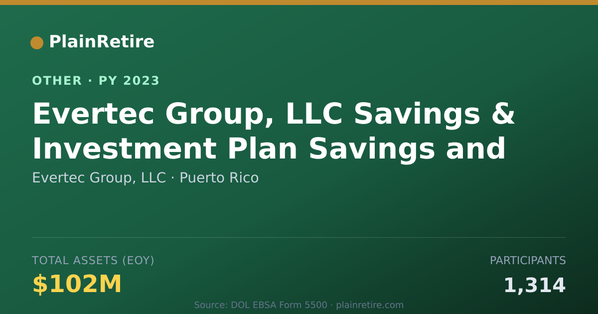 Shareable card for Evertec Group, LLC Retirement Plan (2023)