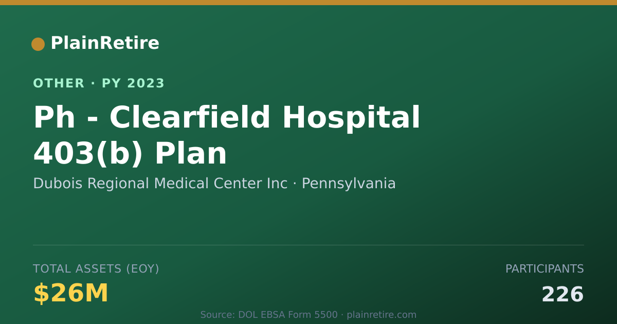 Shareable card for Dubois Regional Medical Center Inc Retirement Plan (2023)