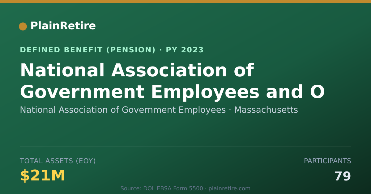 Shareable card for National Association of Government Emplo Pension Plan (2023)