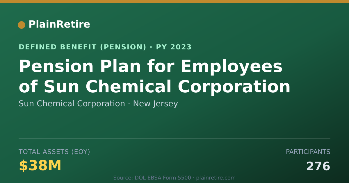 Shareable card for Sun Chemical Corporation Pension Plan (2023)