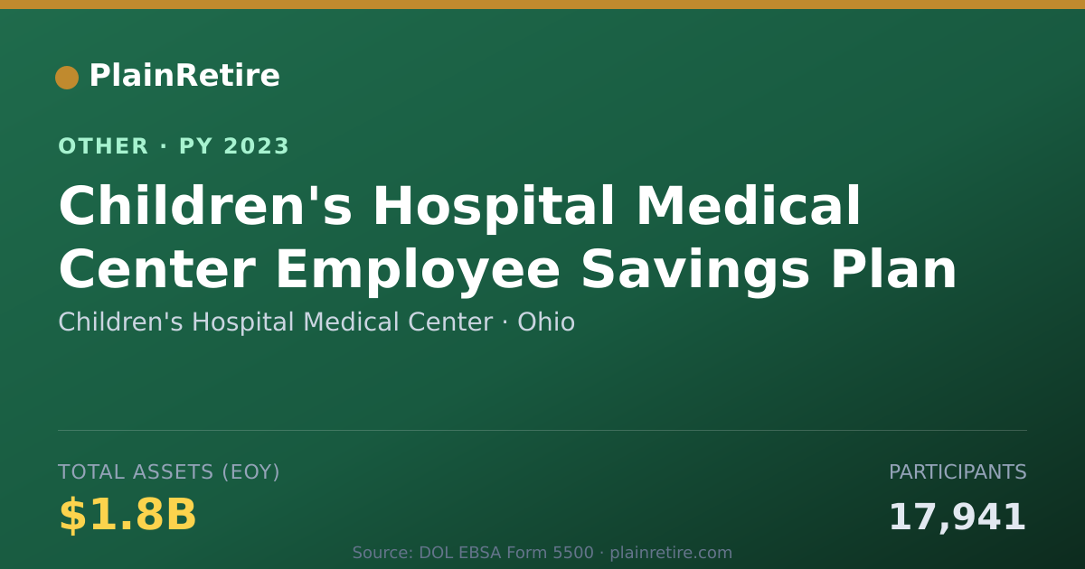 Shareable card for Children's Hospital Medical Center Retirement Plan (2023)