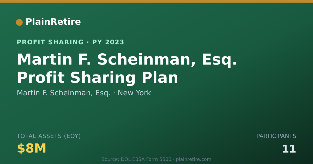 Shareable card for Martin F. Scheinman, Esq. Profit Sharing Plan (2023)