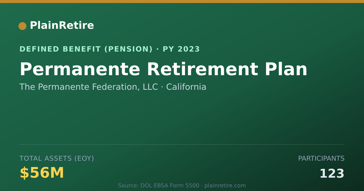Shareable card for The Permanente Federation, LLC Pension Plan (2023)