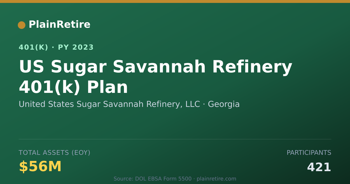 Shareable card for United States Sugar Savannah Refinery, LL 401(k) Plan (2023)