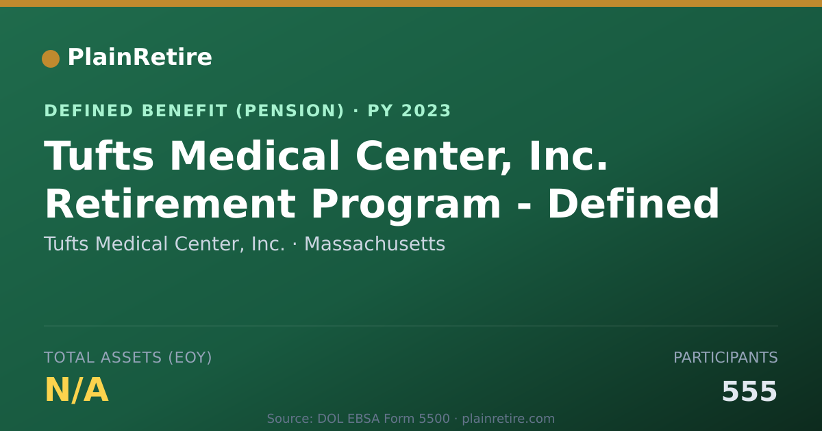 Shareable card for Tufts Medical Center, Inc. Pension Plan (2023)