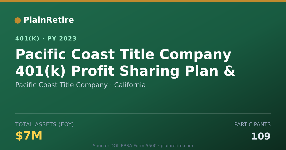 Shareable card for Pacific Coast Title Company 401(k) Plan (2023)