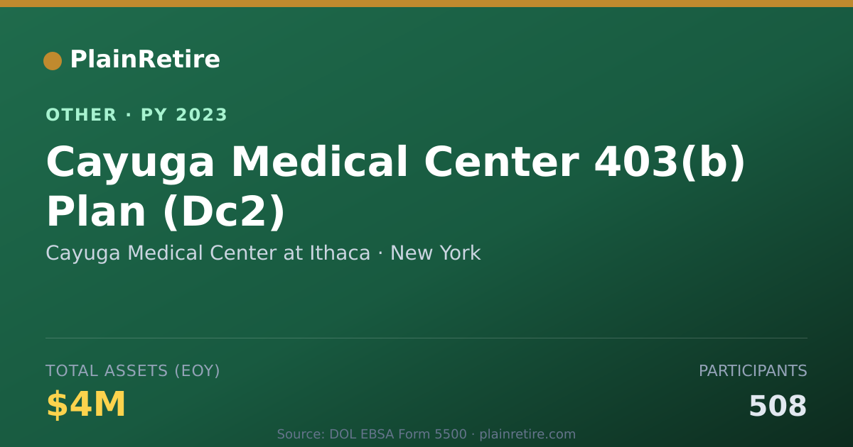 Shareable card for Cayuga Medical Center at Ithaca Retirement Plan (2023)
