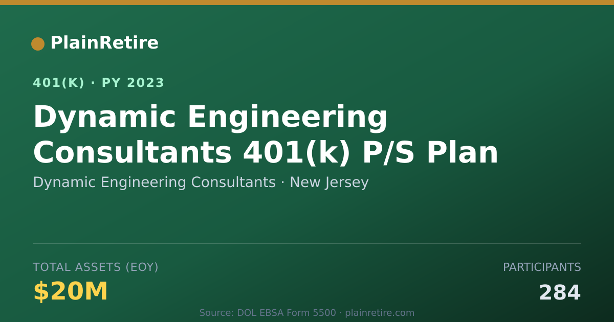 Shareable card for Dynamic Engineering Consultants 401(k) Plan (2023)