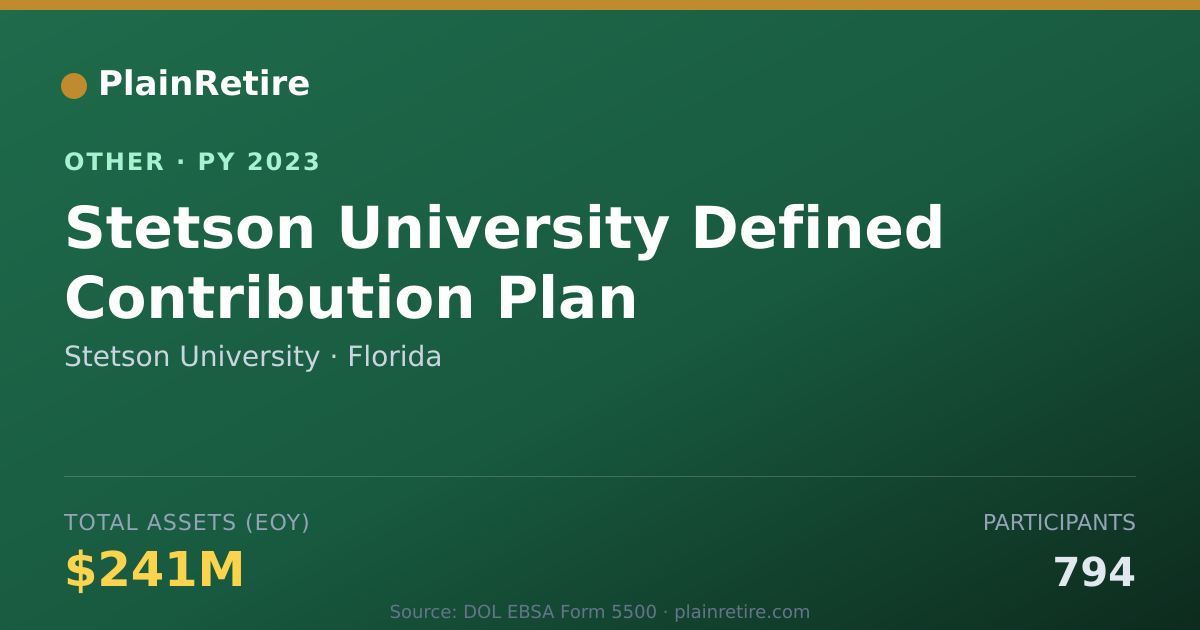 Shareable card for Stetson University Retirement Plan (2023)