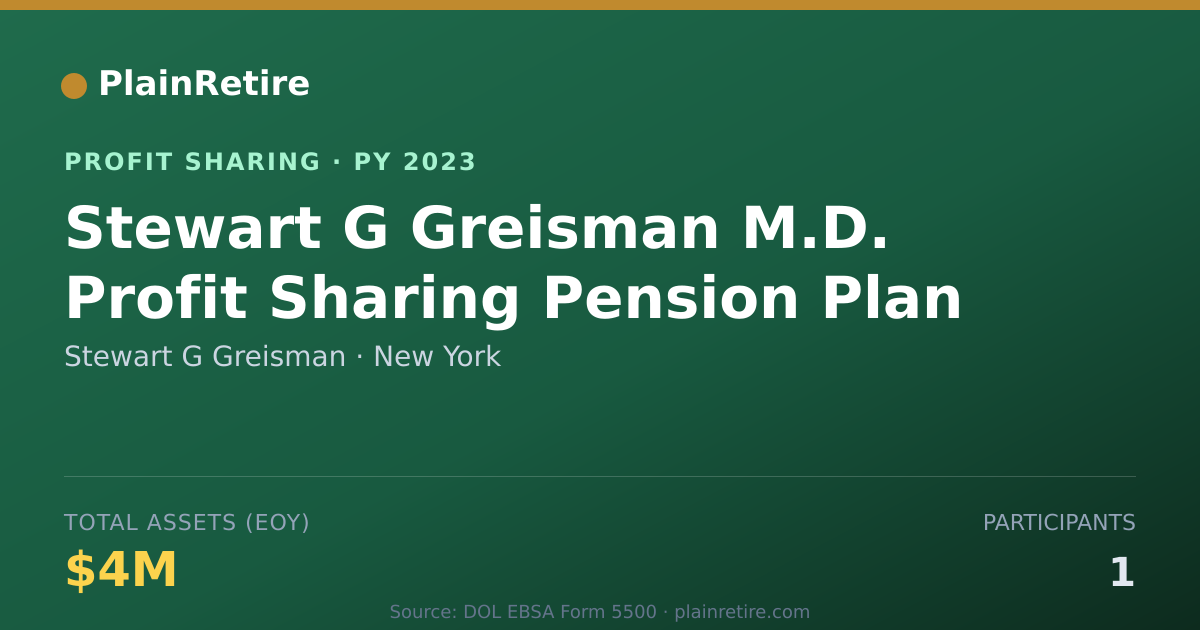 Shareable card for Stewart G Greisman Profit Sharing Plan (2023)