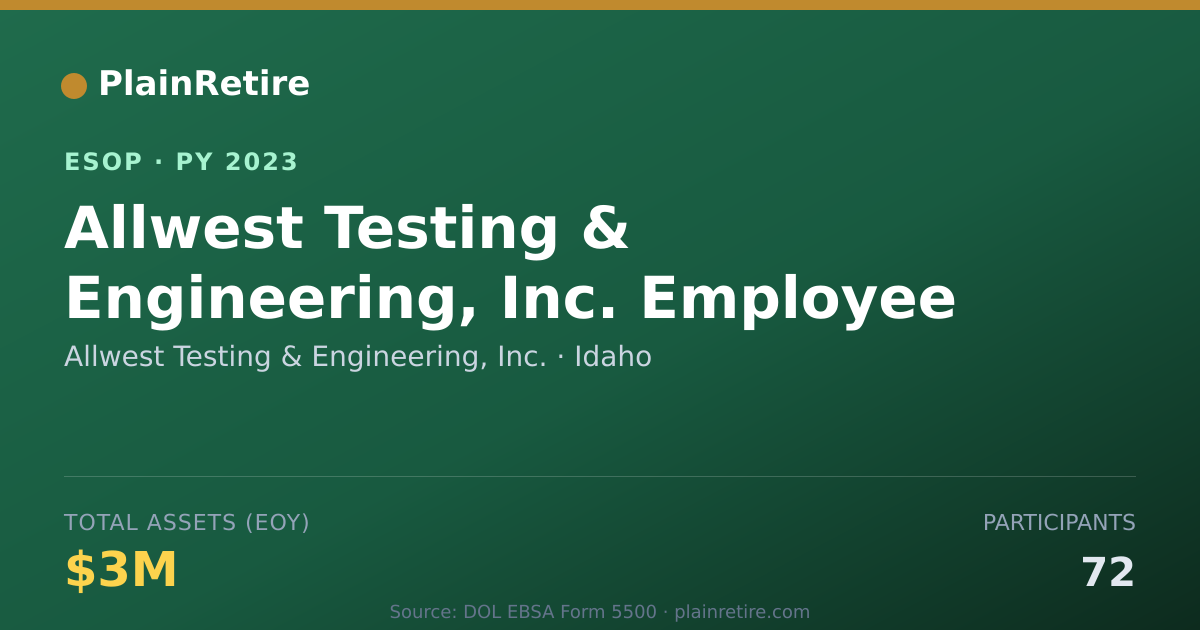 Shareable card for Allwest Testing & Engineering, Inc. ESOP (2023)