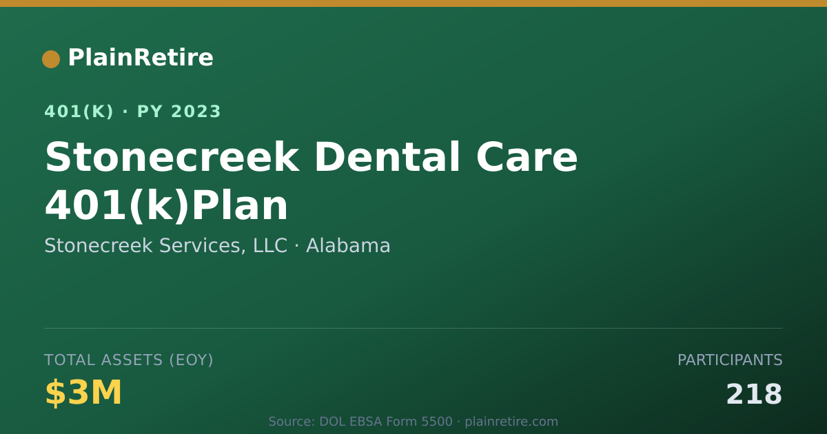 Shareable card for Stonecreek Services, LLC 401(k) Plan (2023)