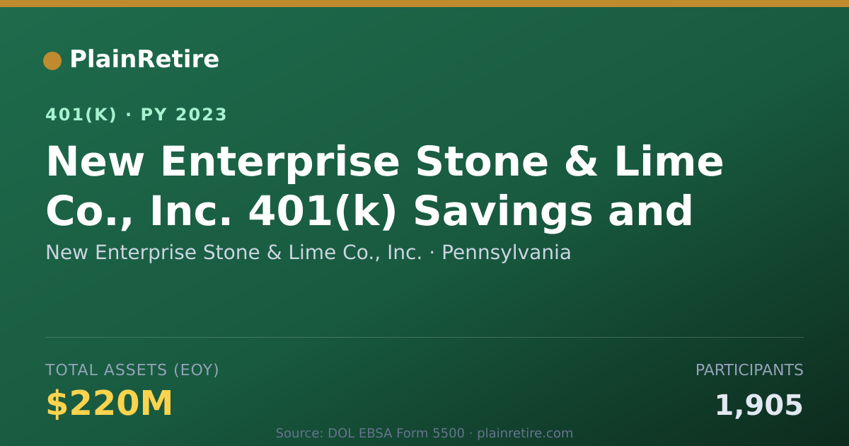 Shareable card for New Enterprise Stone & Lime Co., Inc. 401(k) Plan (2023)