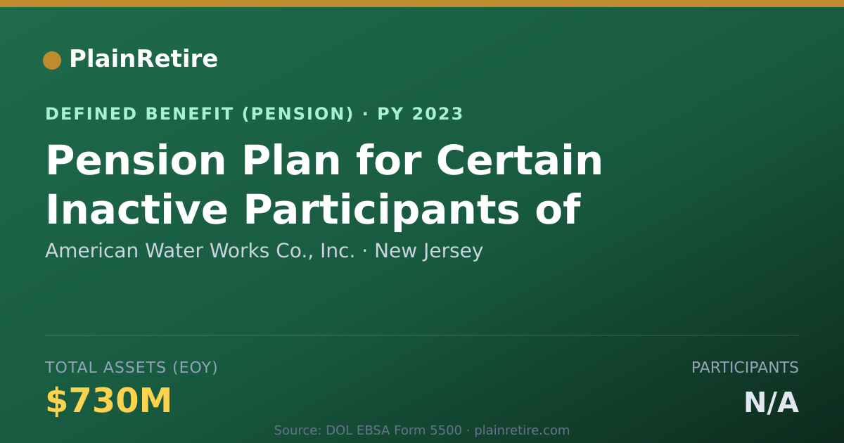 Shareable card for American Water Works Co., Inc. Pension Plan (2023)