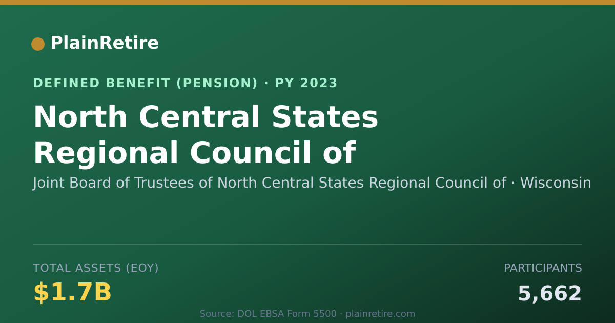 Shareable card for Joint Board of Trustees of North Central Pension Plan (2023)