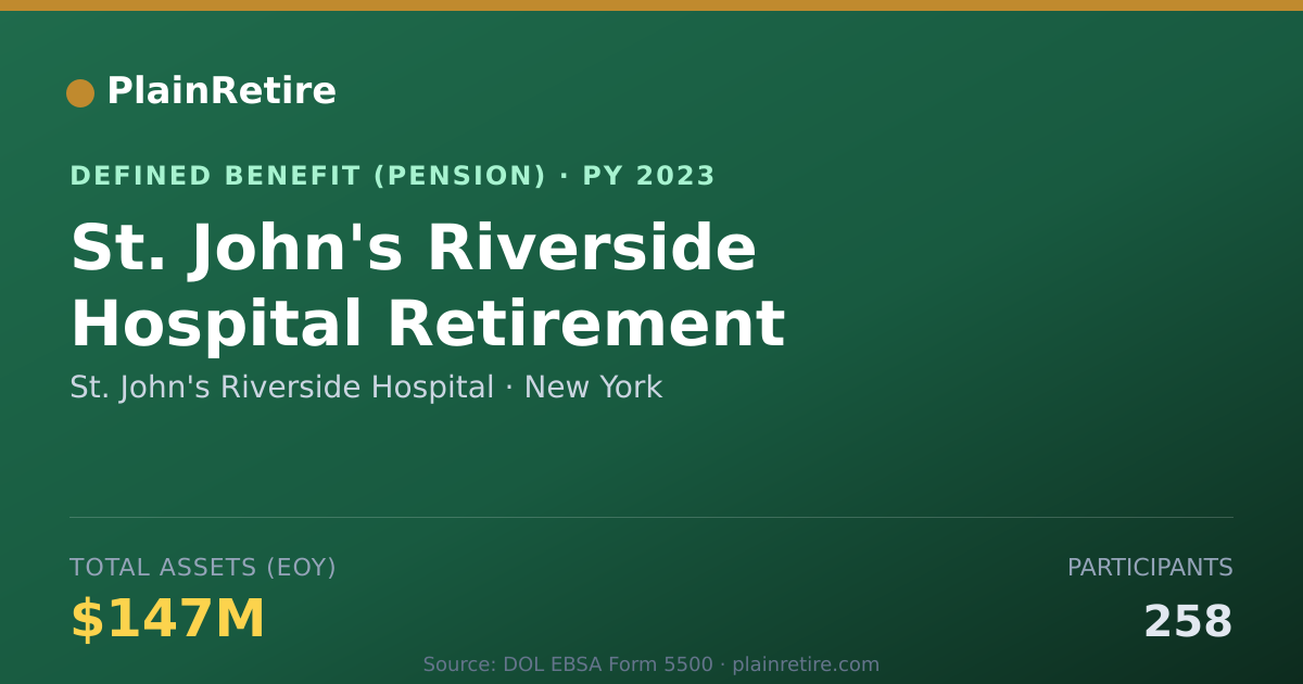 Shareable card for St. John's Riverside Hospital Pension Plan (2023)