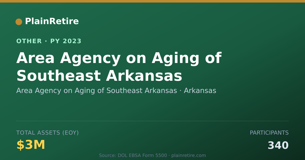 Shareable card for Area Agency on Aging of Southeast Ark Retirement Plan (2023)