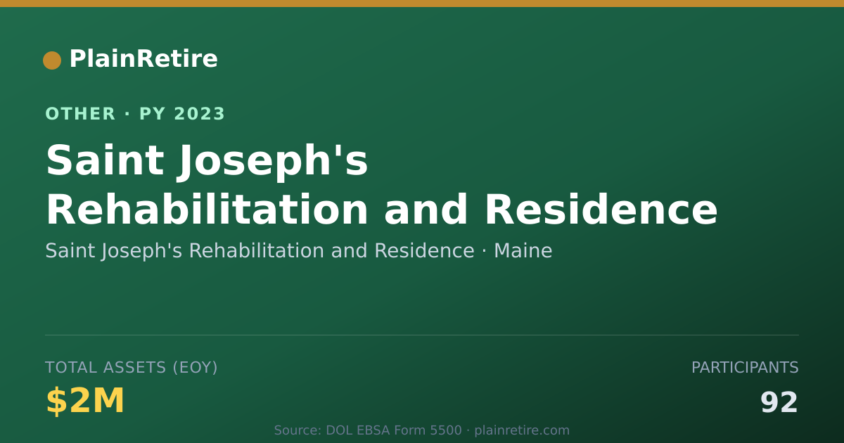 Shareable card for Saint Joseph's Rehabilitation and Res Retirement Plan (2023)