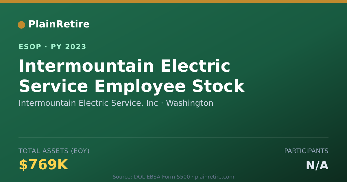 Shareable card for Intermountain Electric Service, Inc ESOP (2023)