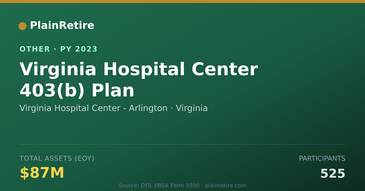 Shareable card for Virginia Hospital Center - Arlington Retirement Plan (2023)