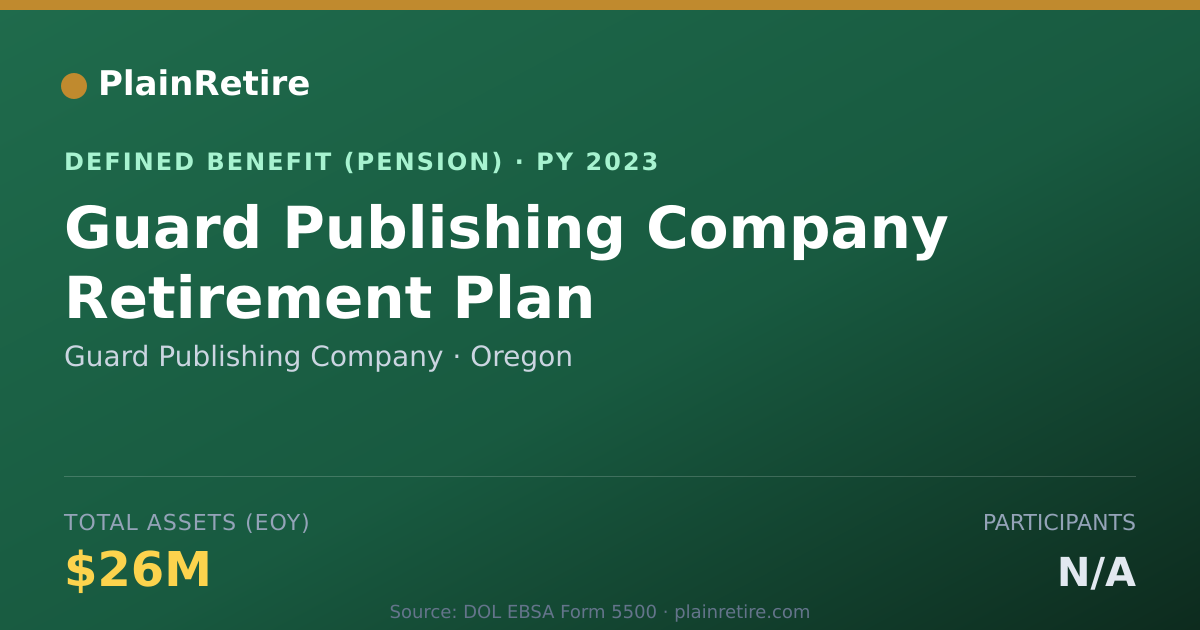 Shareable card for Guard Publishing Company Pension Plan (2023)