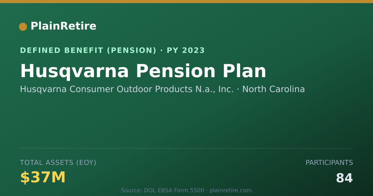 Shareable card for Husqvarna Consumer Outdoor Products N.a. Pension Plan (2023)