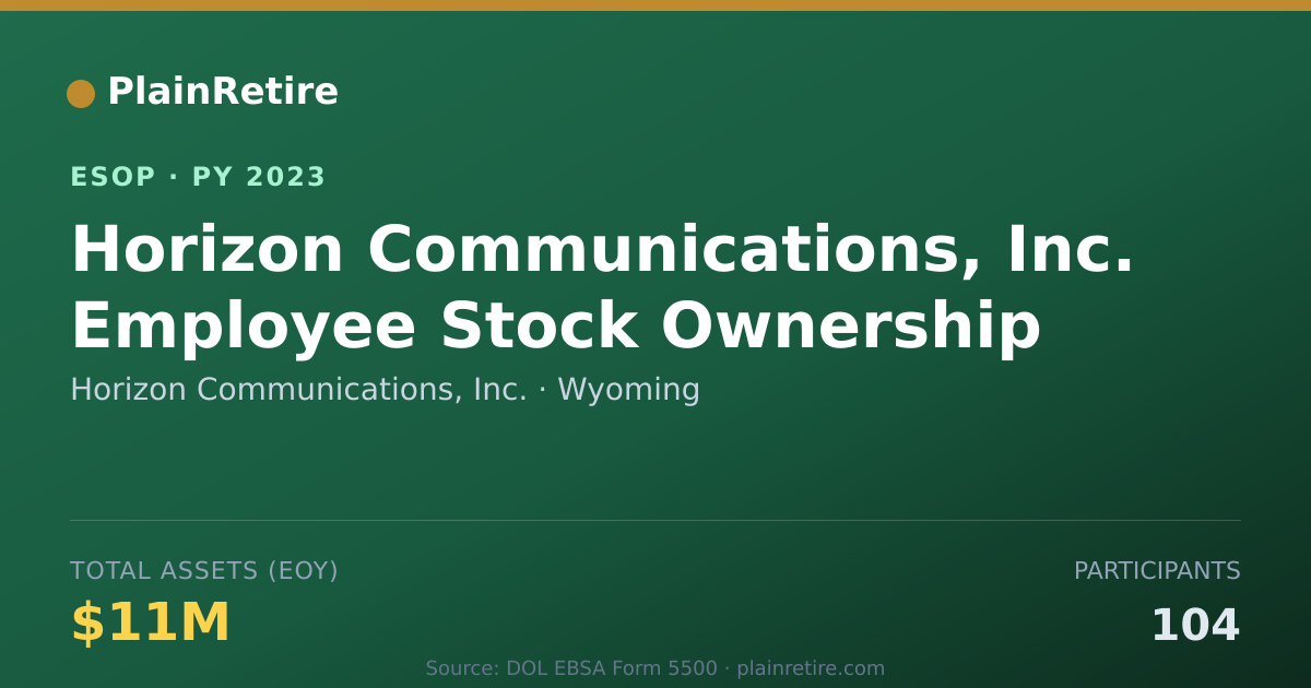 Shareable card for Horizon Communications, Inc. ESOP (2023)